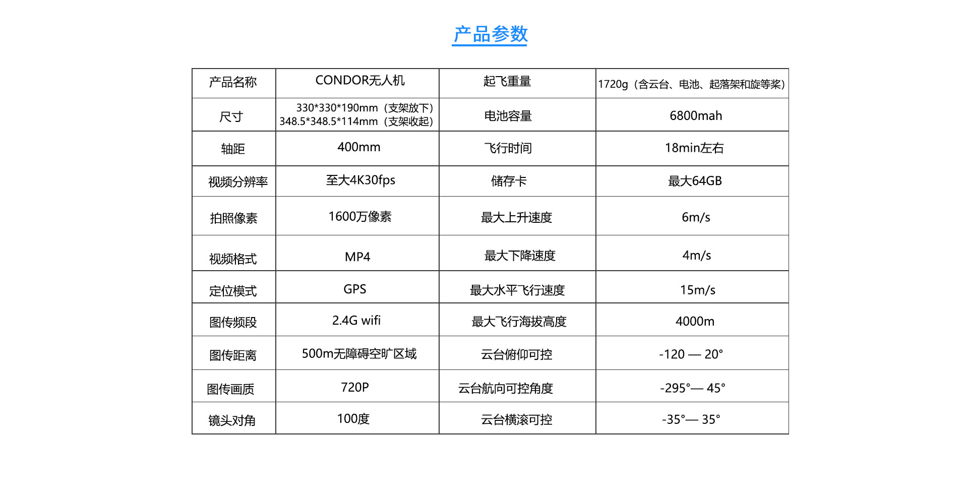 AEE航拍無人機A22S