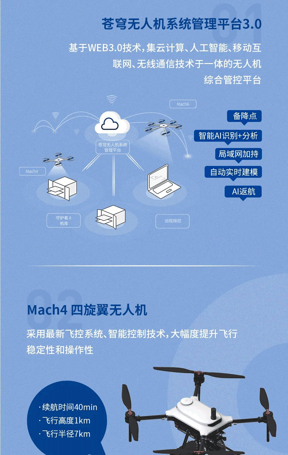  AEE一電航空邀請您莅臨六大新品推廣活動 